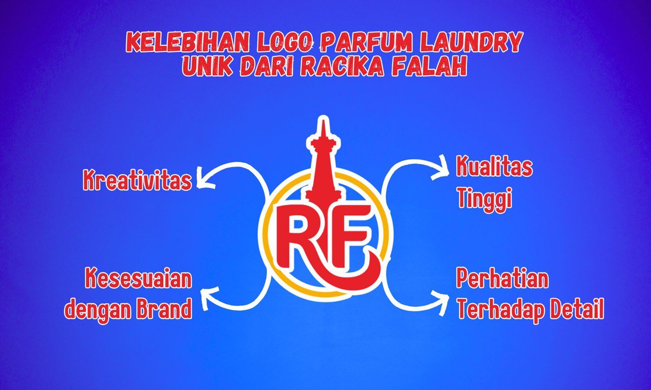 Logo Racika Falah